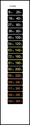 WEIGHT STACK NUMBERS FOR GENESIS MACHINES [ 9kg to 135kg ]-0